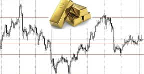 цена на золото 2023