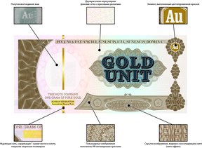 банкноты с золотым обеспечением