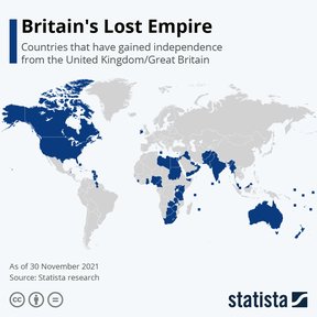 британская империя