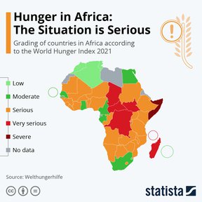 голод в африке