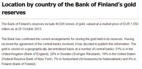 центральный банк Финляндии и золото