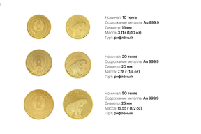 золотые монеты казахстана